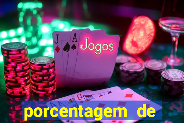 porcentagem de slots pg